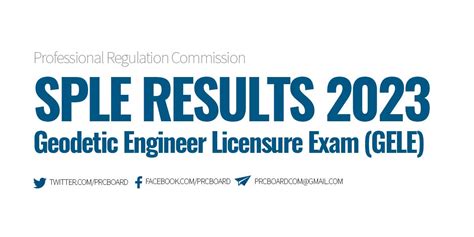 geodetic engineering board exam result 2023